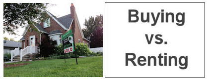 buying-vs-selling